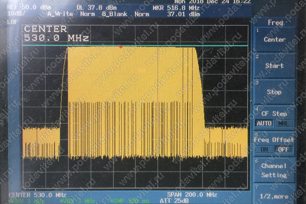 Тестирование частоты UHF: 470-570 МГц - 40dbm / 10W